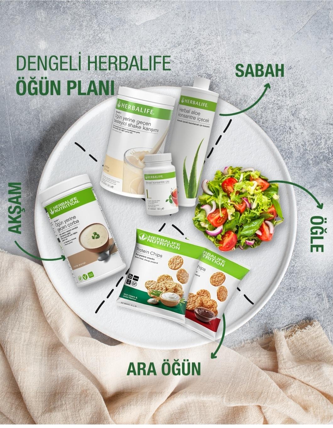 Herbalife
